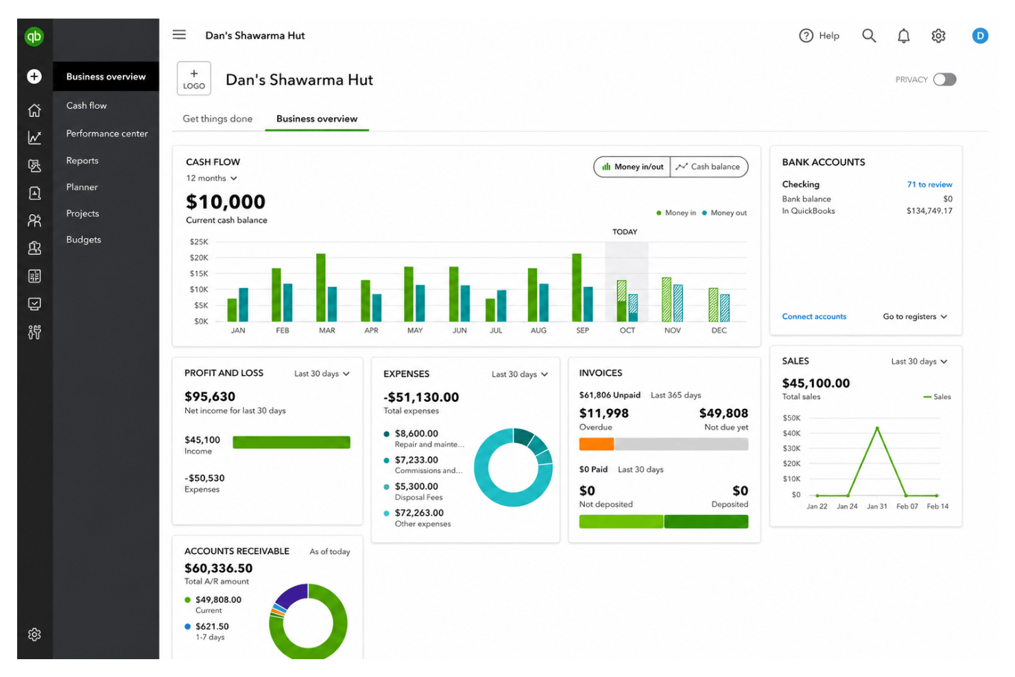 screenshot - QuickBooks Online Test: Vorteile, Nachteile, Funktionen und Preise