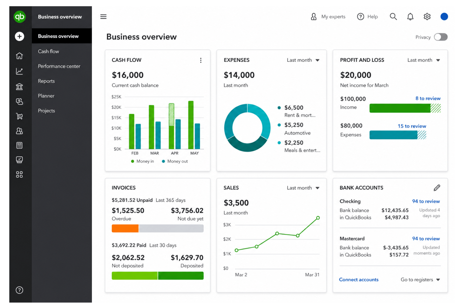 screenshot - QuickBooks Online Test: Vorteile, Nachteile, Funktionen und Preise