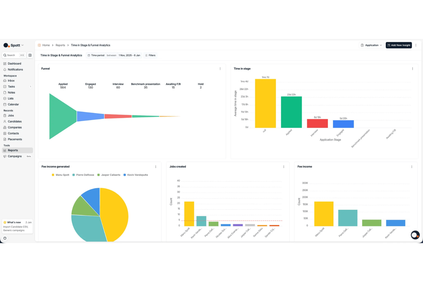 screenshot - Spott ATS Review 2026: Pros, Cons, Features and Pricing Explained