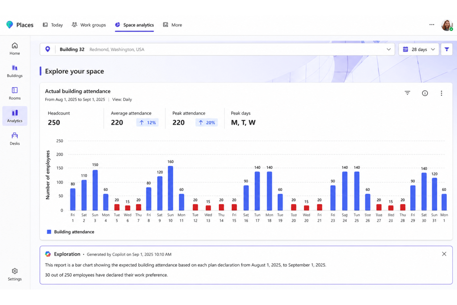 screenshot - Microsoft Places Review: Pros, Cons, Features and Pricing