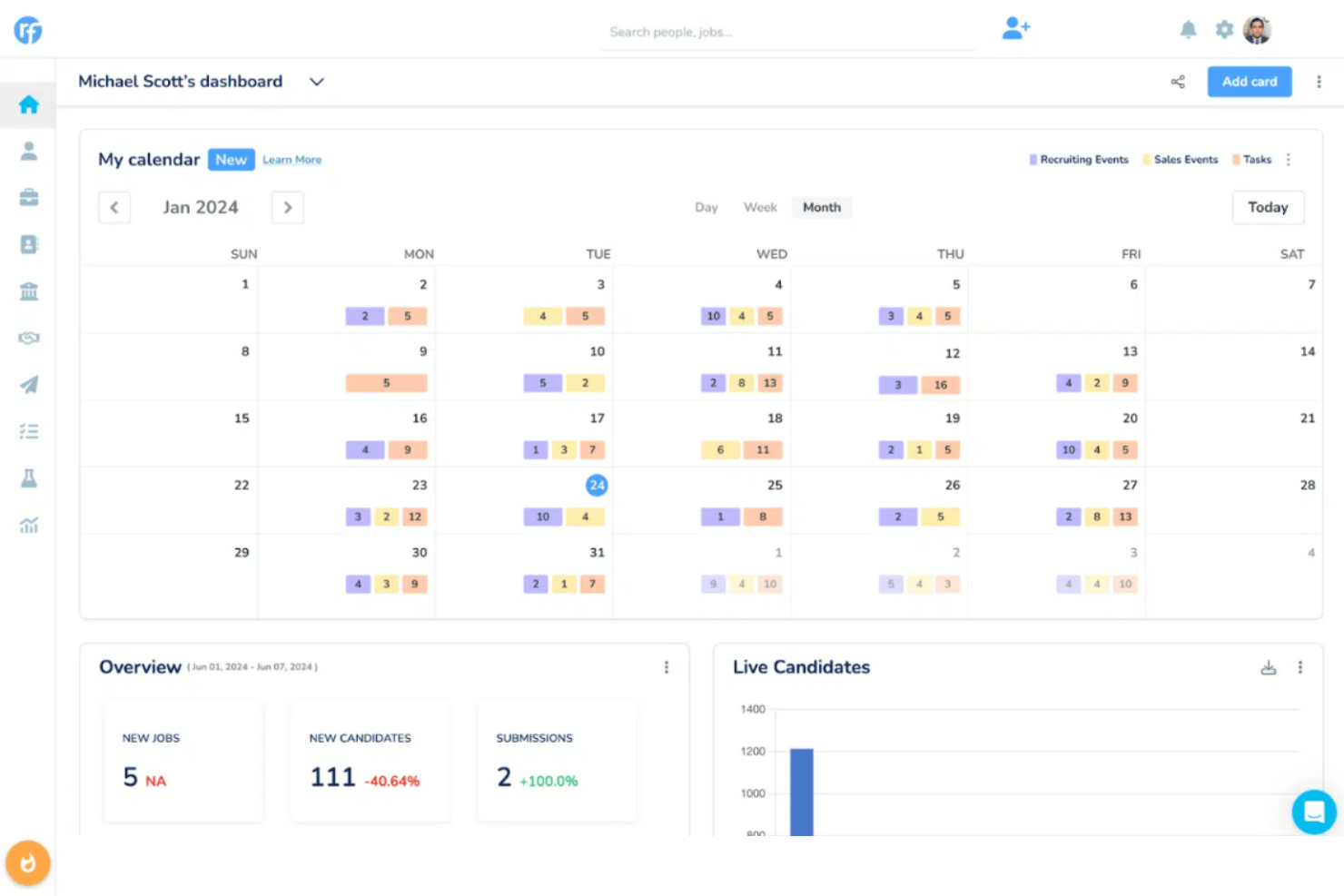 Recruiterflow centralizes hiring with candidate tracking and recruiting insights.