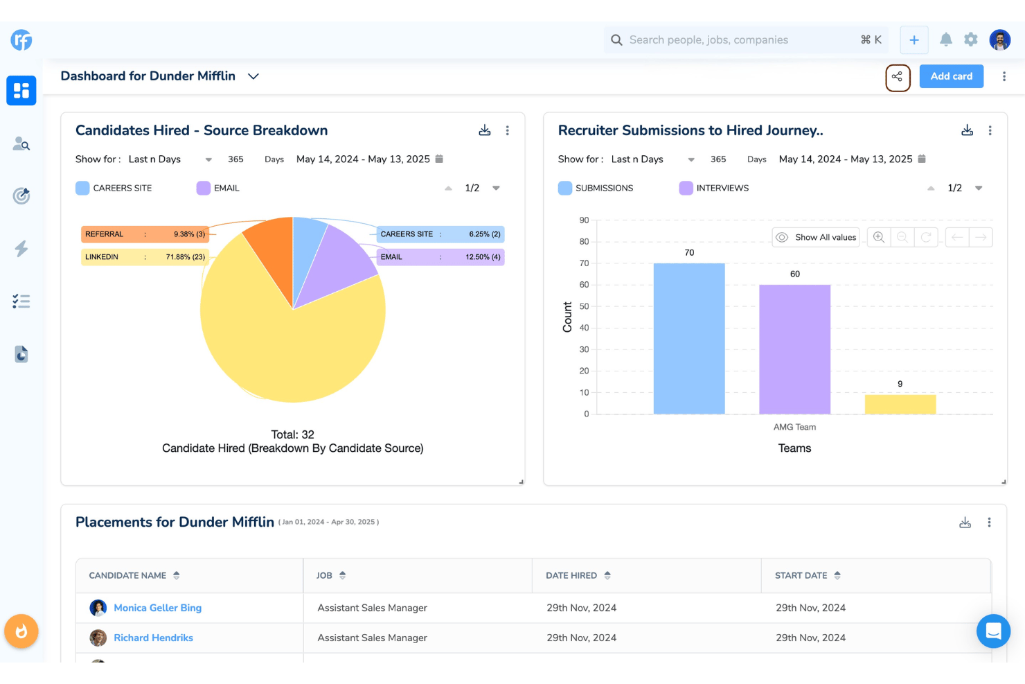 screenshot - Recensione di Recruiterflow 2026: Vantaggi, Svantaggi, Caratteristiche e Prezzi Spiegati