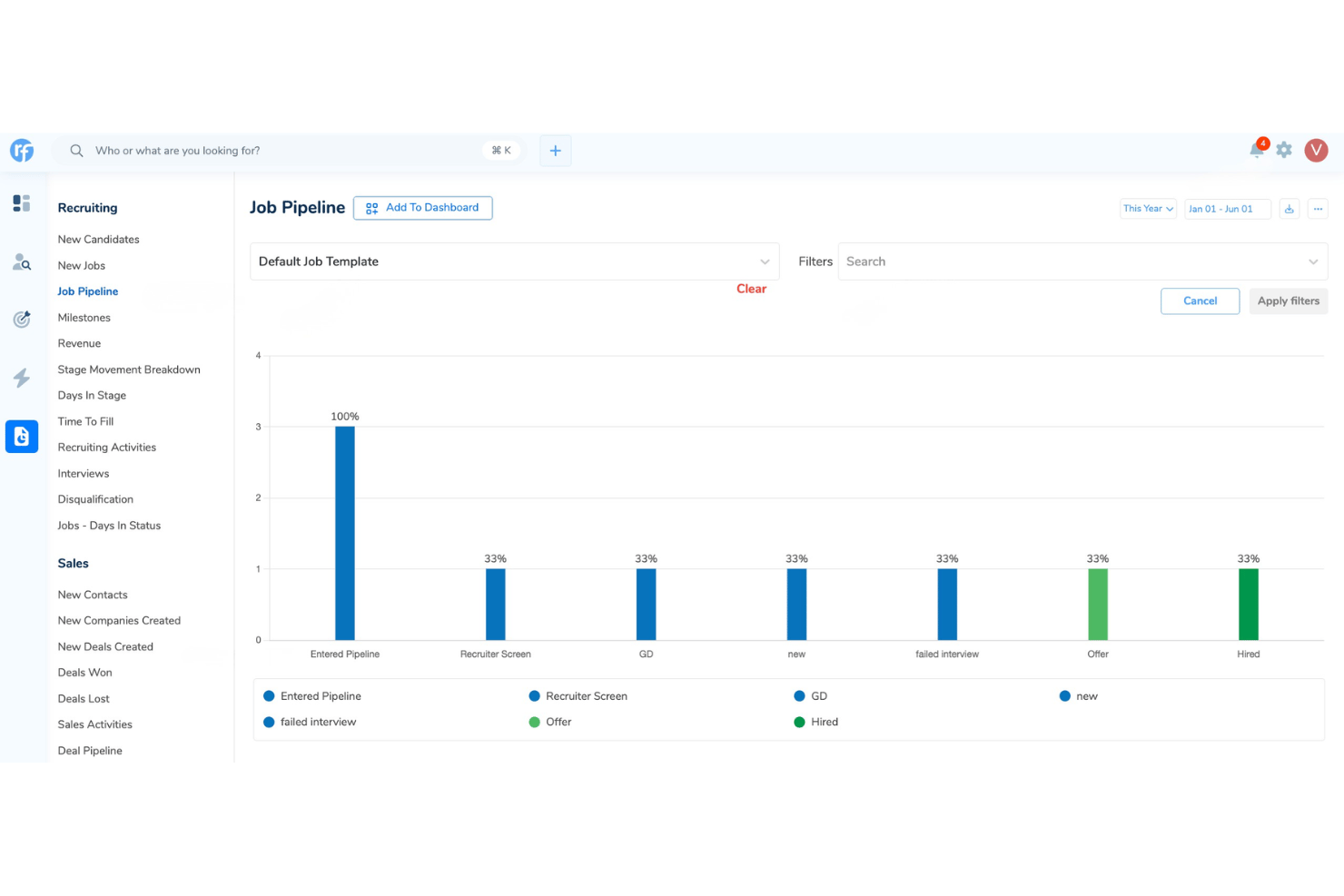 screenshot - Recensione di Recruiterflow 2026: Vantaggi, Svantaggi, Caratteristiche e Prezzi Spiegati