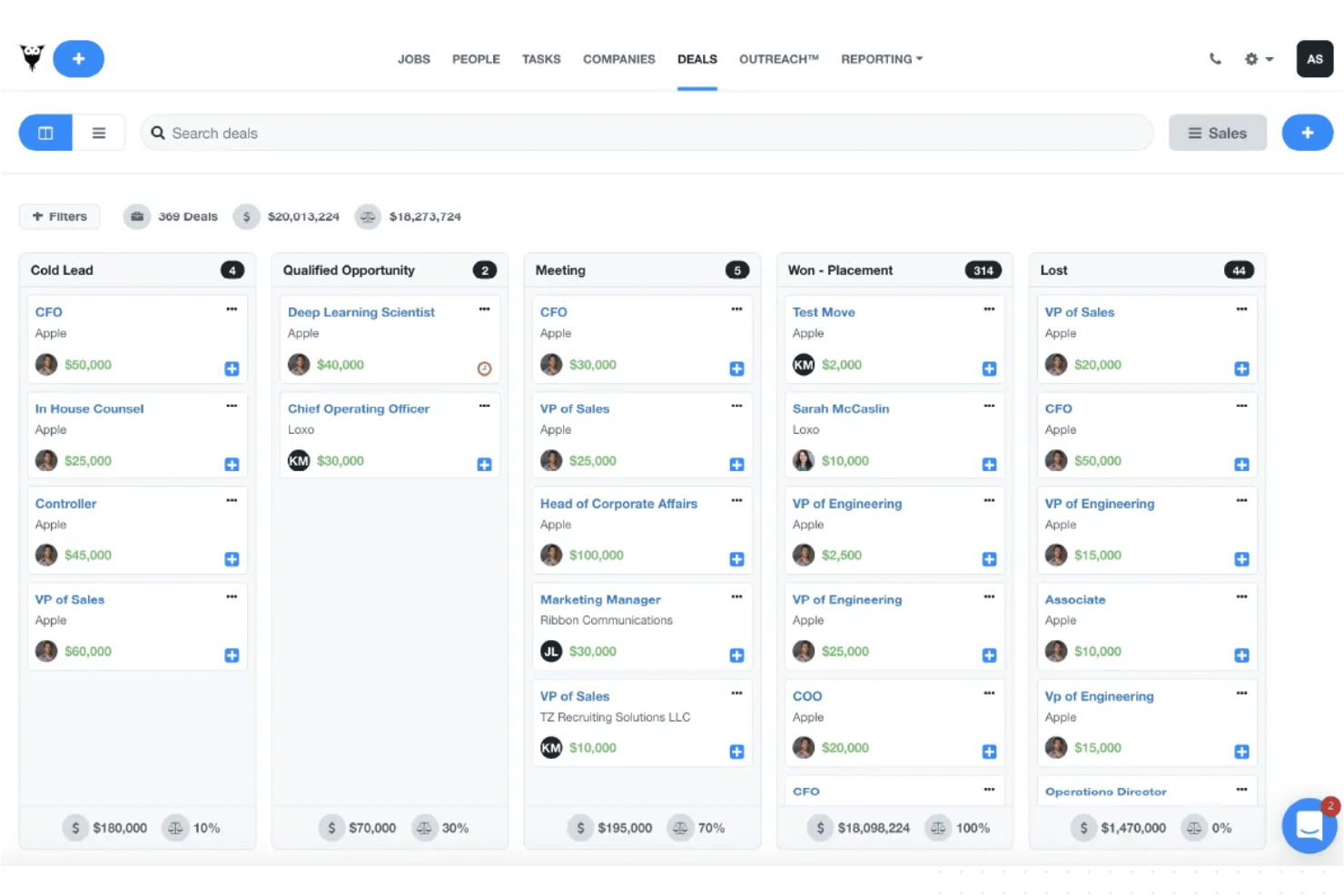 screenshot - Loxo Review: Pros, Cons, Features and Pricing Explained