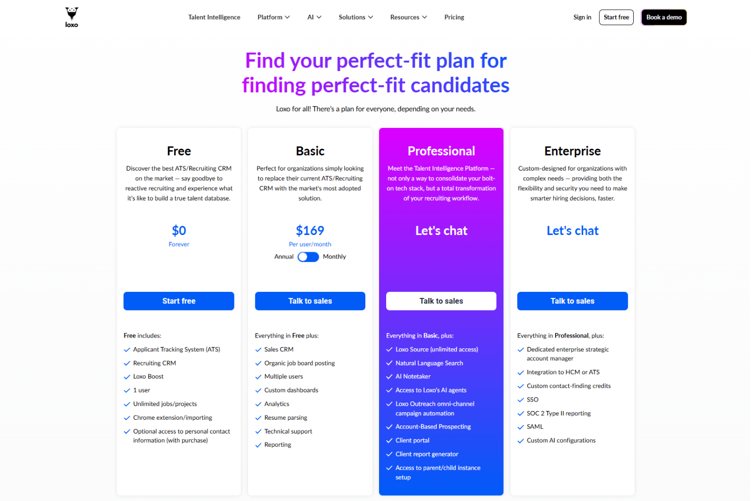 screenshot - Loxo Review: Pros, Cons, Features and Pricing Explained
