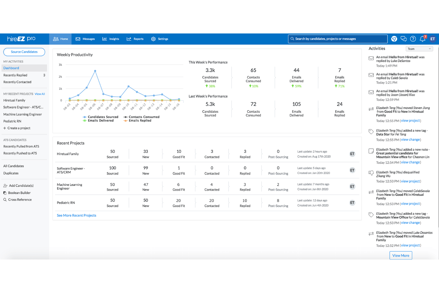 hireEZ helps recruiting teams source, engage, and manage top talent from a unified AI-powered platform.