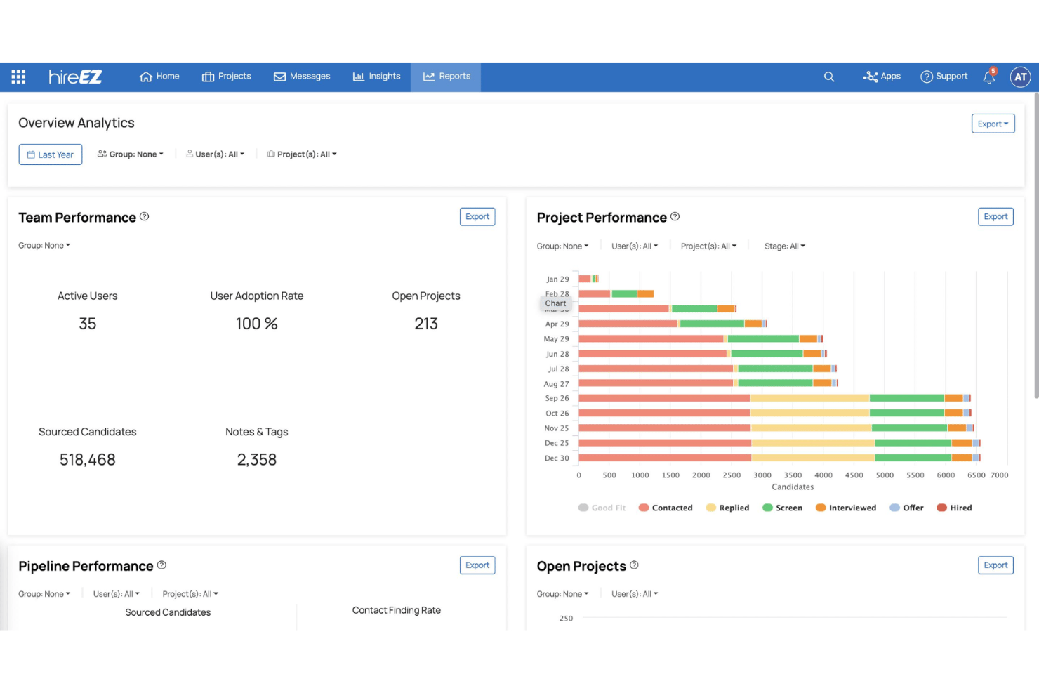 screenshot - Recensione di hireEZ: Pro, Contro, Caratteristiche e Prezzi Spiegati