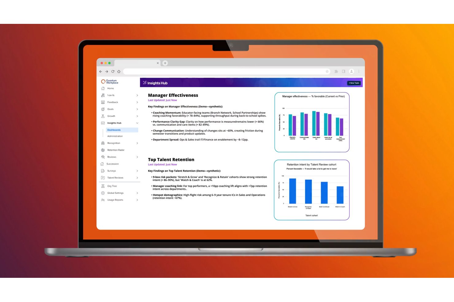 Quantum Workplace offers an Insights Hub dashboard featuring AI-generated summaries on Manager Effectiveness and Top Talent Retention with supporting charts.