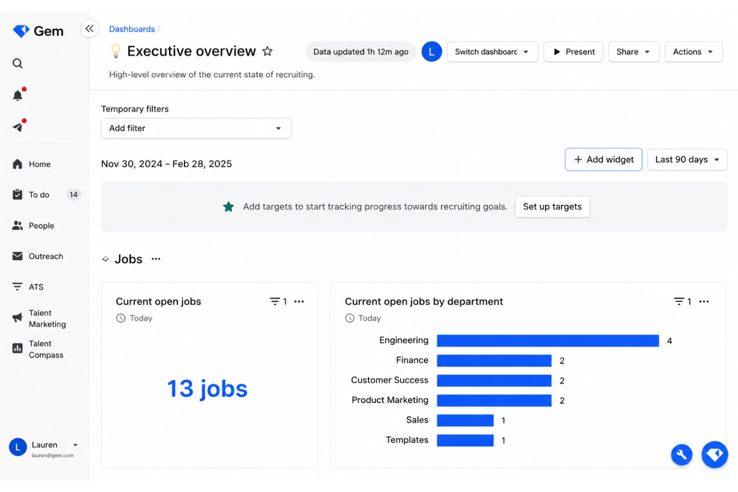 Gem streamlines AI recruiting and candidate pipeline management.