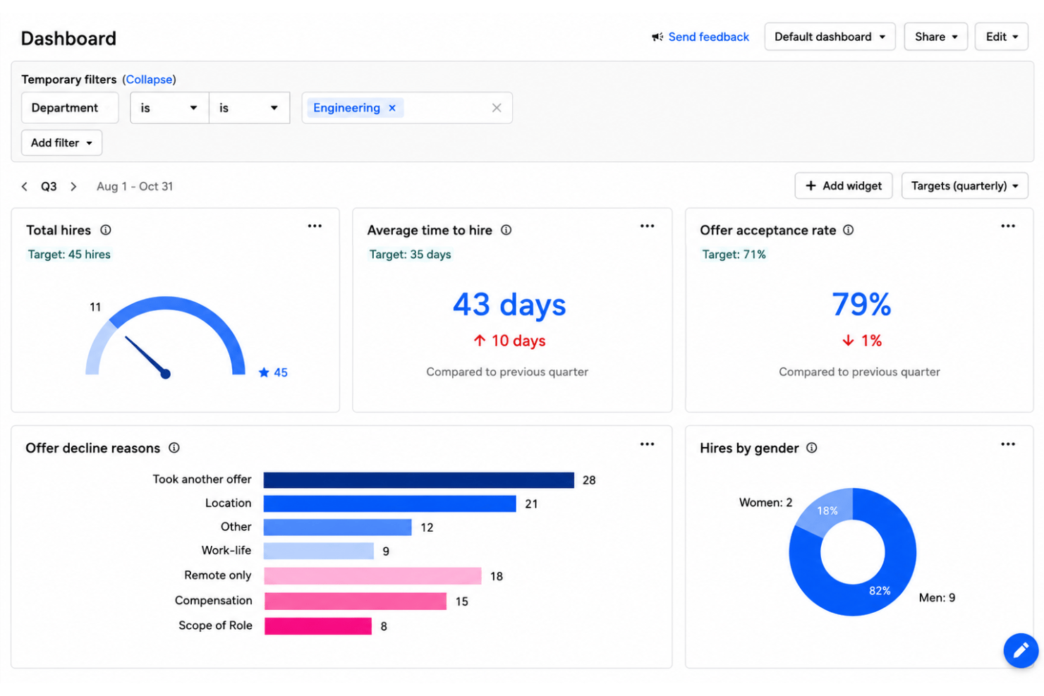 screenshot - Gem Review: Pros, Cons, Features and Pricing Explained