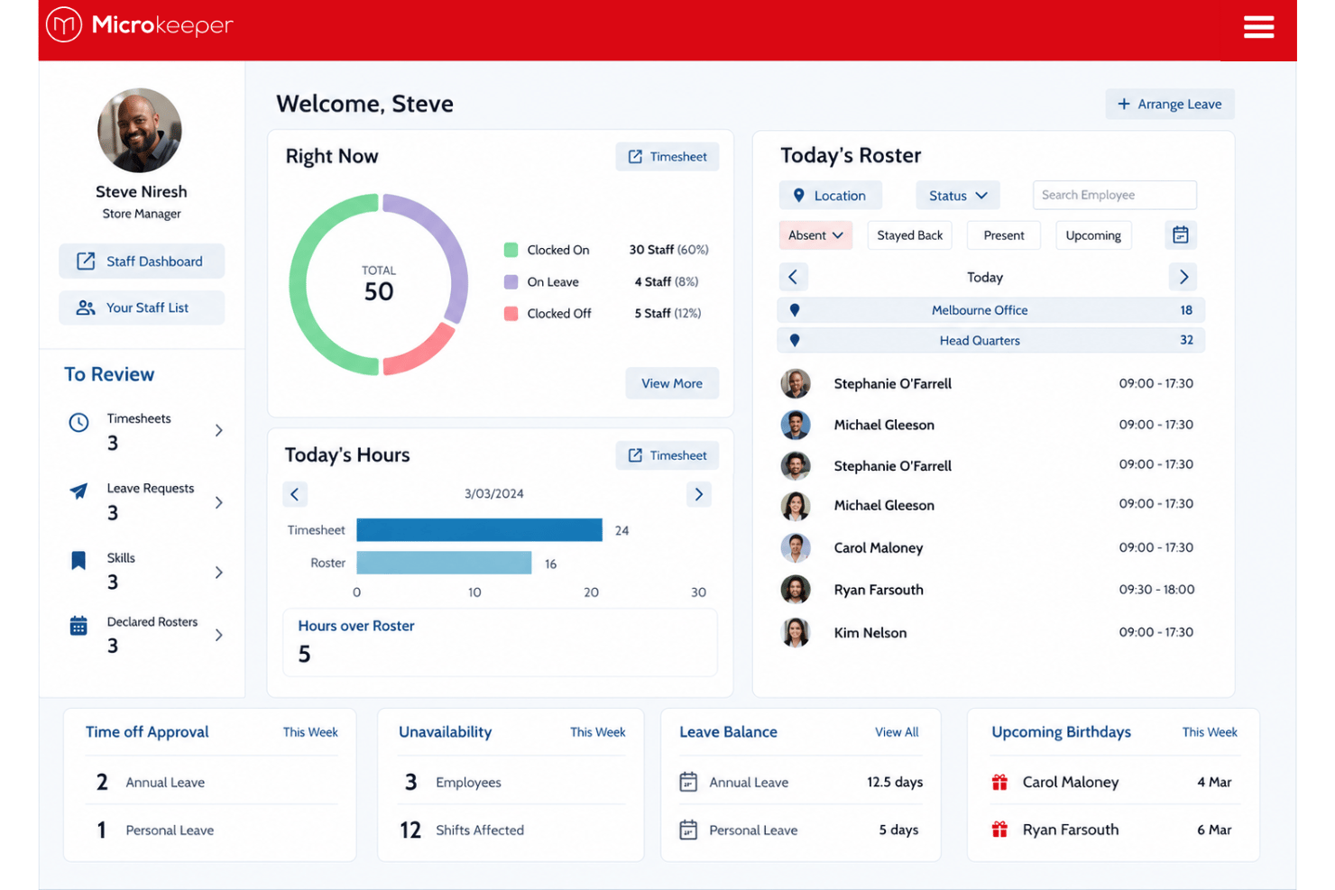 Microkeeper unifies workforce management, HR, rostering, and payroll.