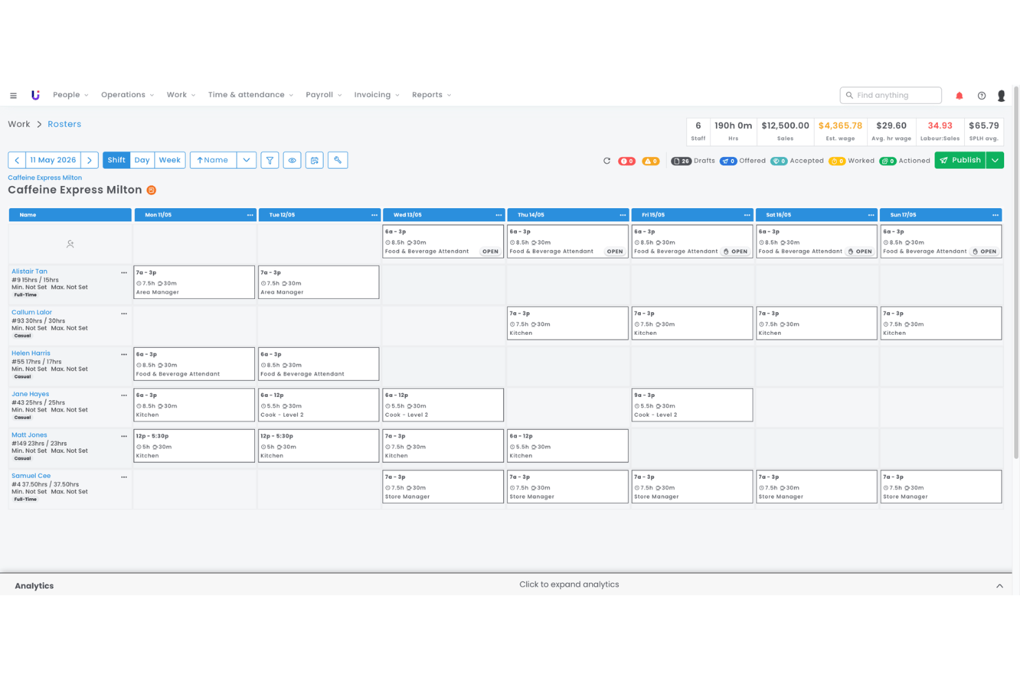 screenshot - Avis foundU 2026 : avantages, inconvénients, fonctionnalités et tarifs expliqués