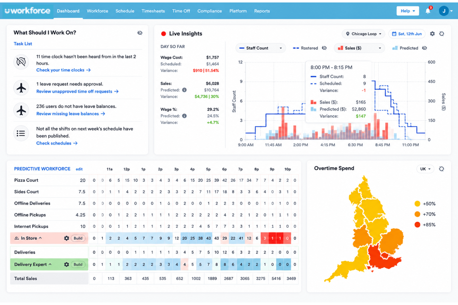 Workforce.com connects scheduling, time tracking, compliance, and payroll.