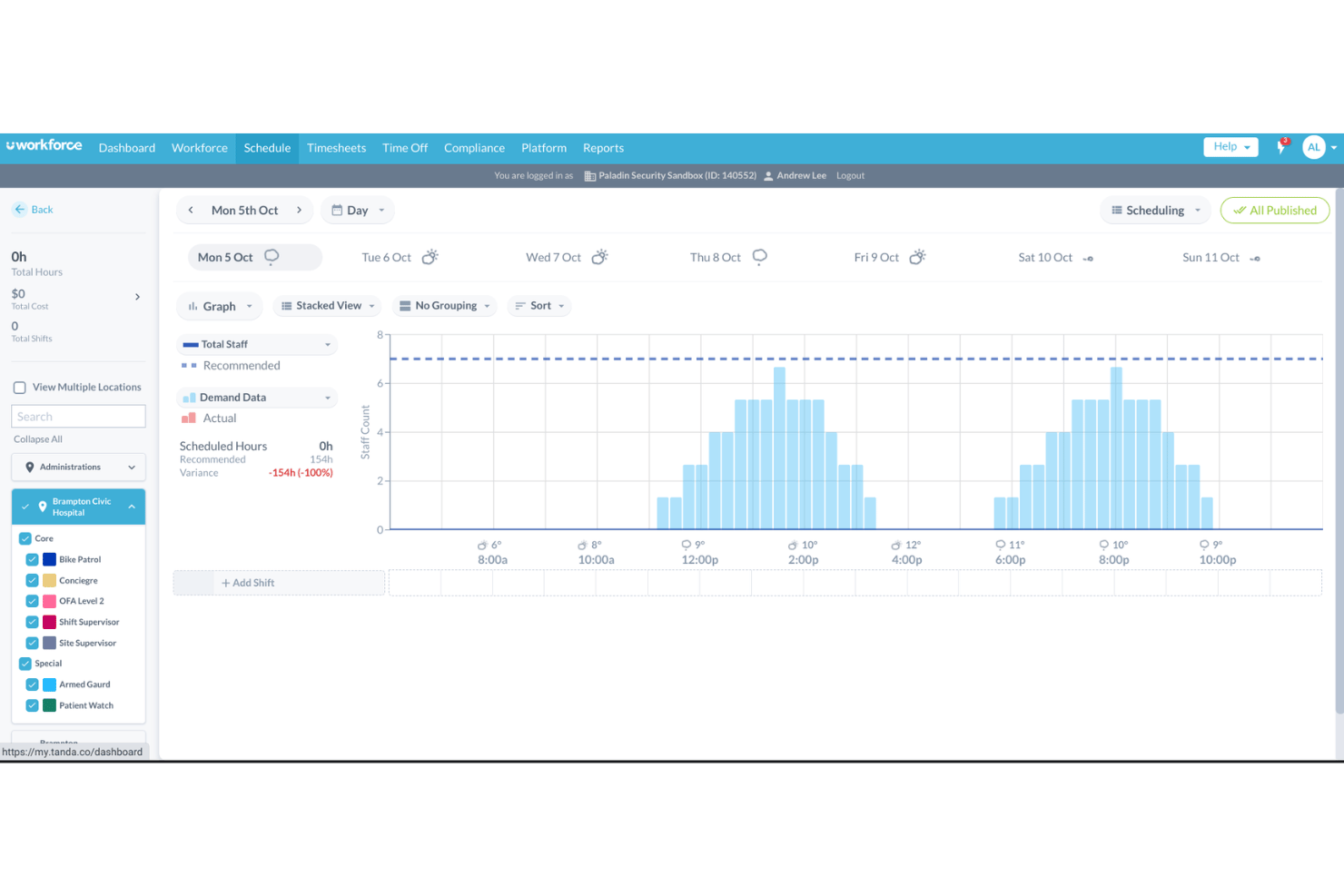 screenshot - Workforce.com Review: Pros, Cons, Features and Pricing Explained