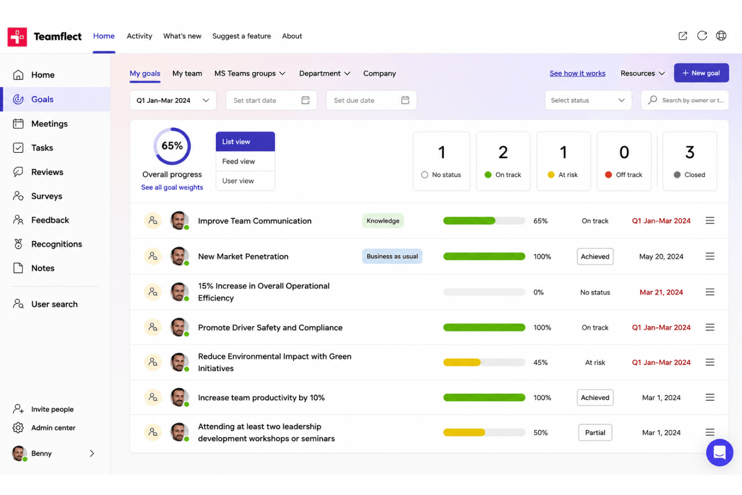screenshot - Teamflect Review: Pros, Cons, Features and Pricing Guide