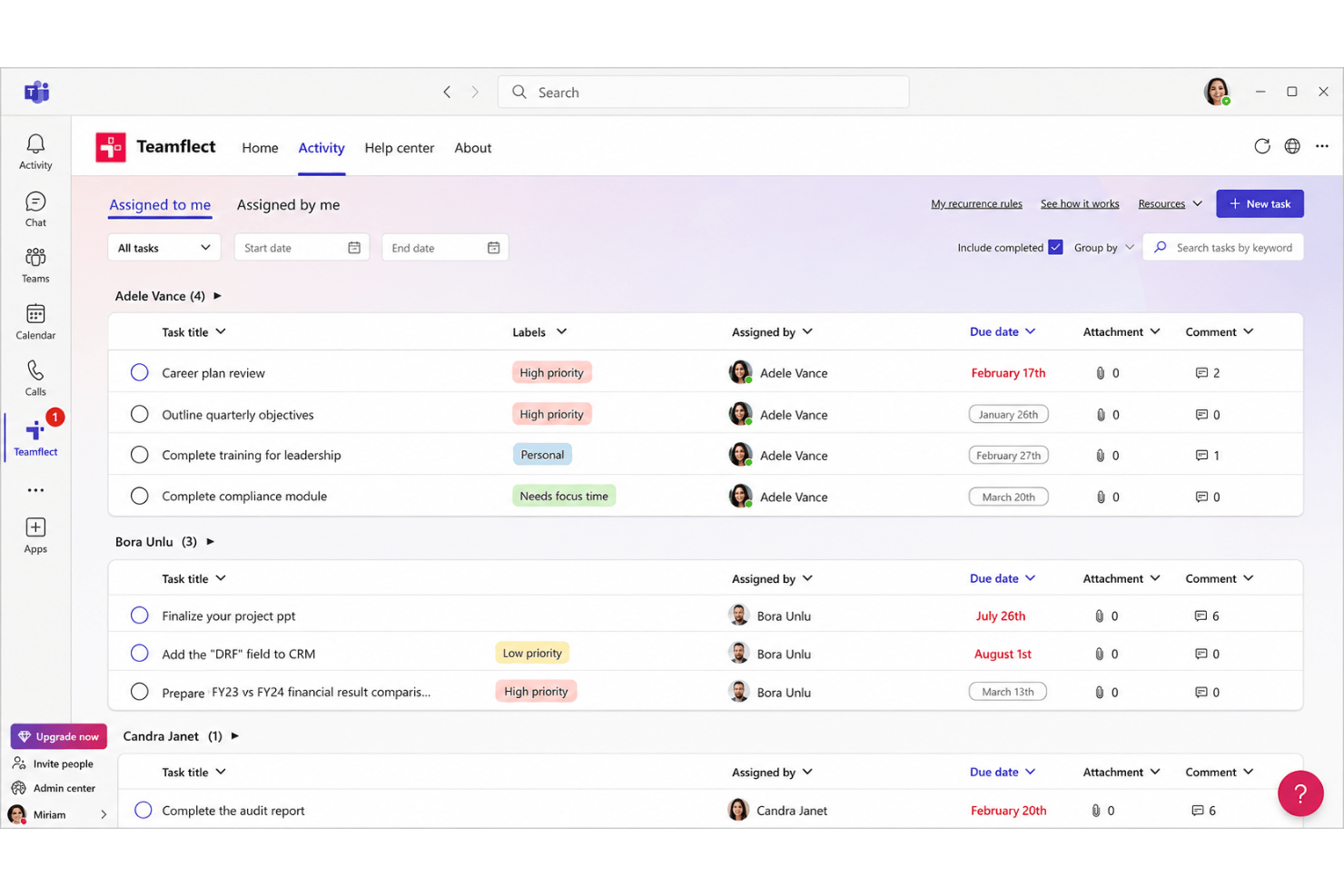 screenshot - Teamflect Review: Pros, Cons, Features and Pricing Guide