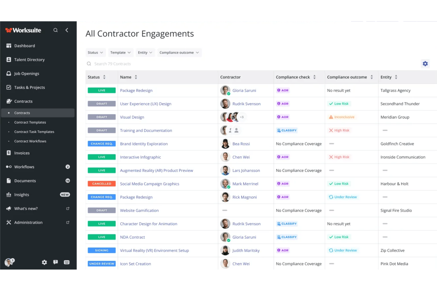Worksuite contractor engagements list showing compliance checks and risk outcomes.
