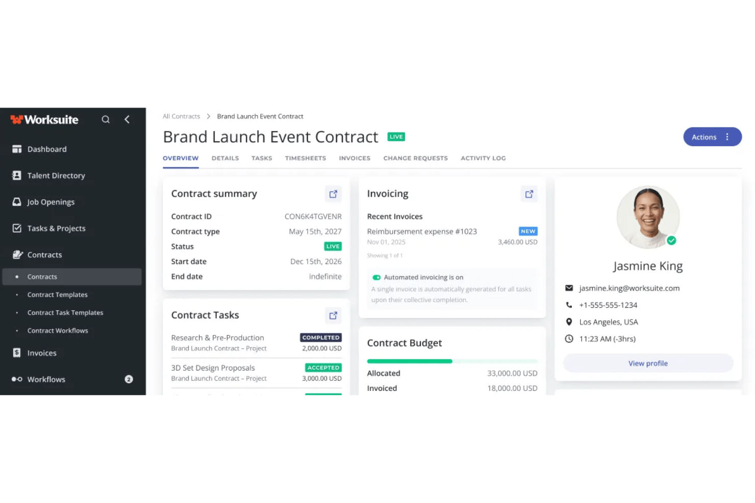 Worksuite contract overview showing budget, tasks, invoicing, and contractor profile.
