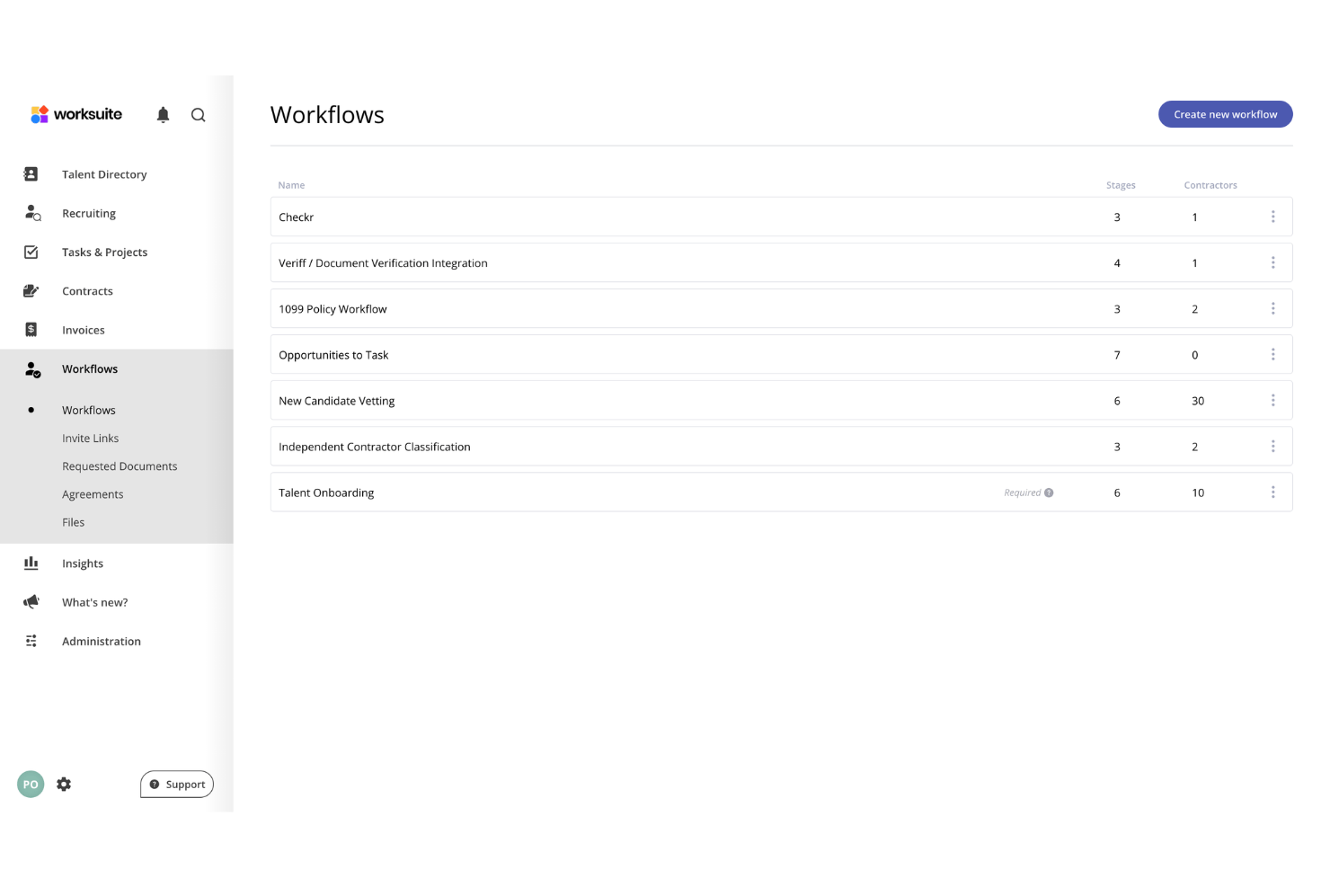 Worksuite dashboard listing seven automation workflows with stages and contractor counts.