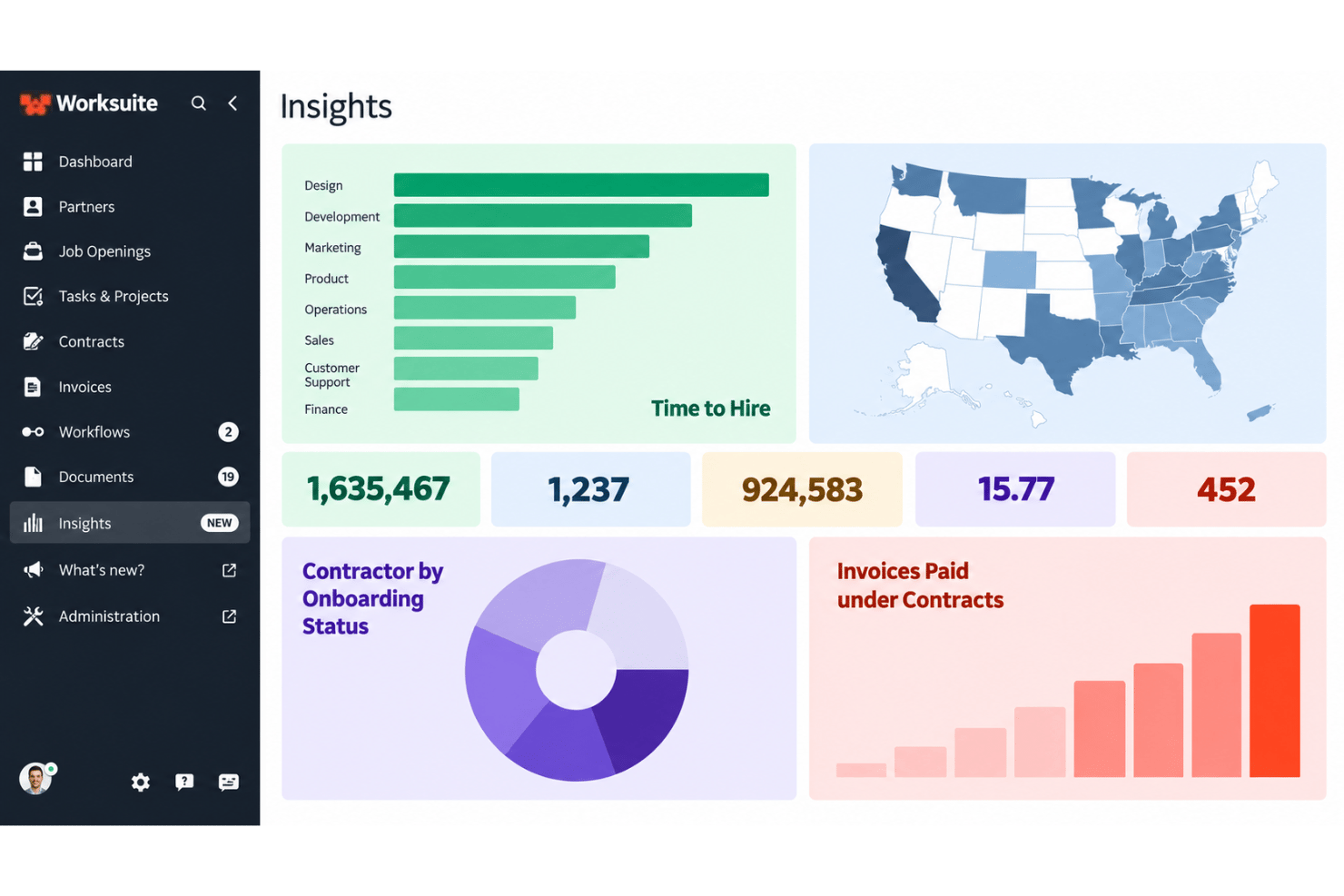 Worksuite Insights dashboard showing charts, map, and contractor stats.