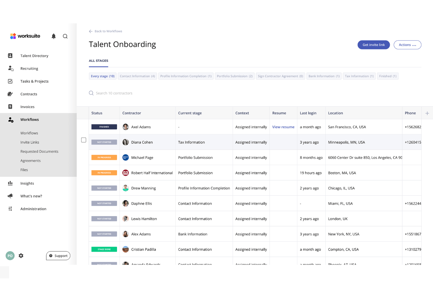 Worksuite Talent Onboarding dashboard listing contractors with status, stage, and location.
