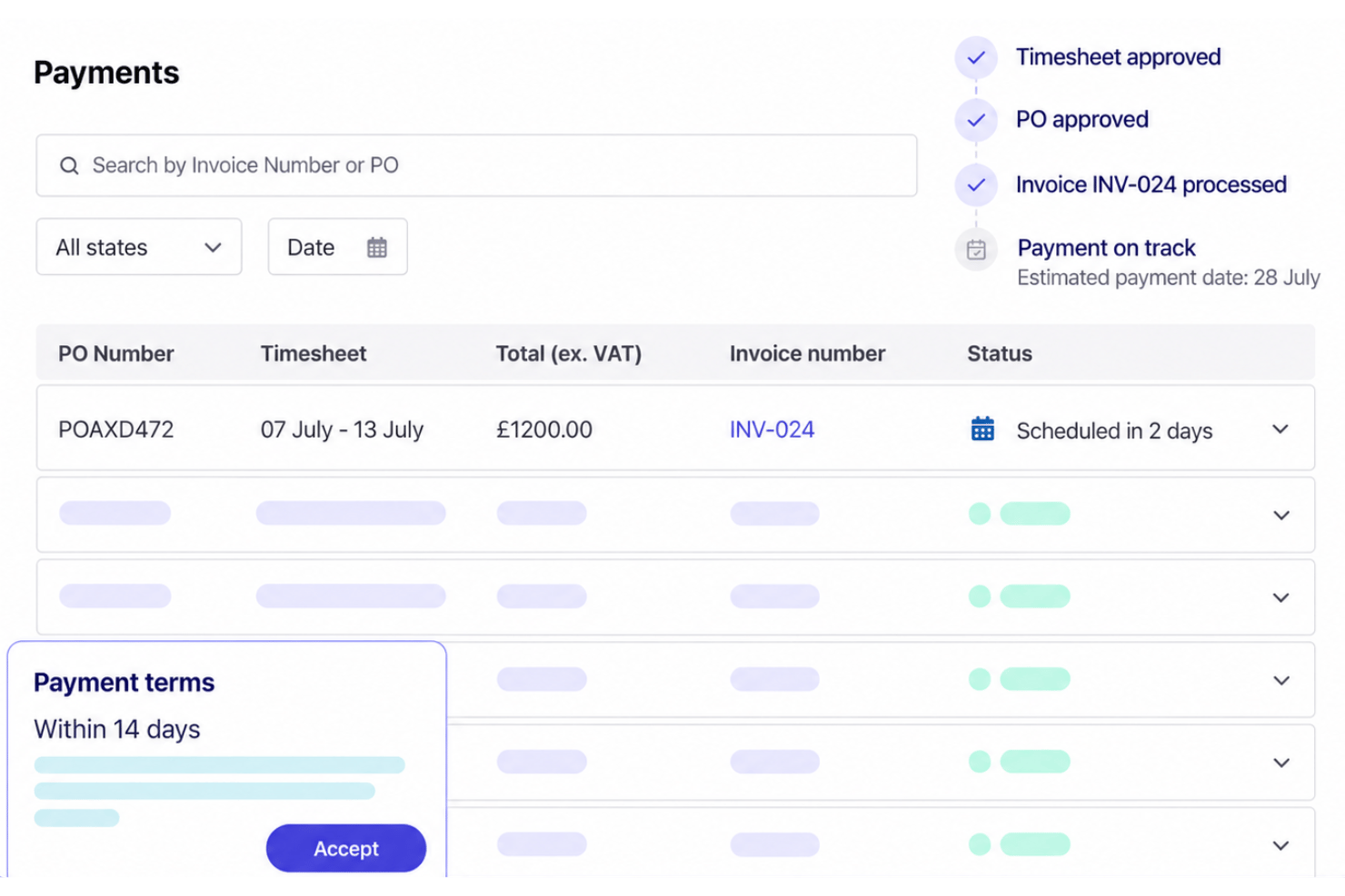 YunoJuno payments dashboard with invoices and freelancer payments.