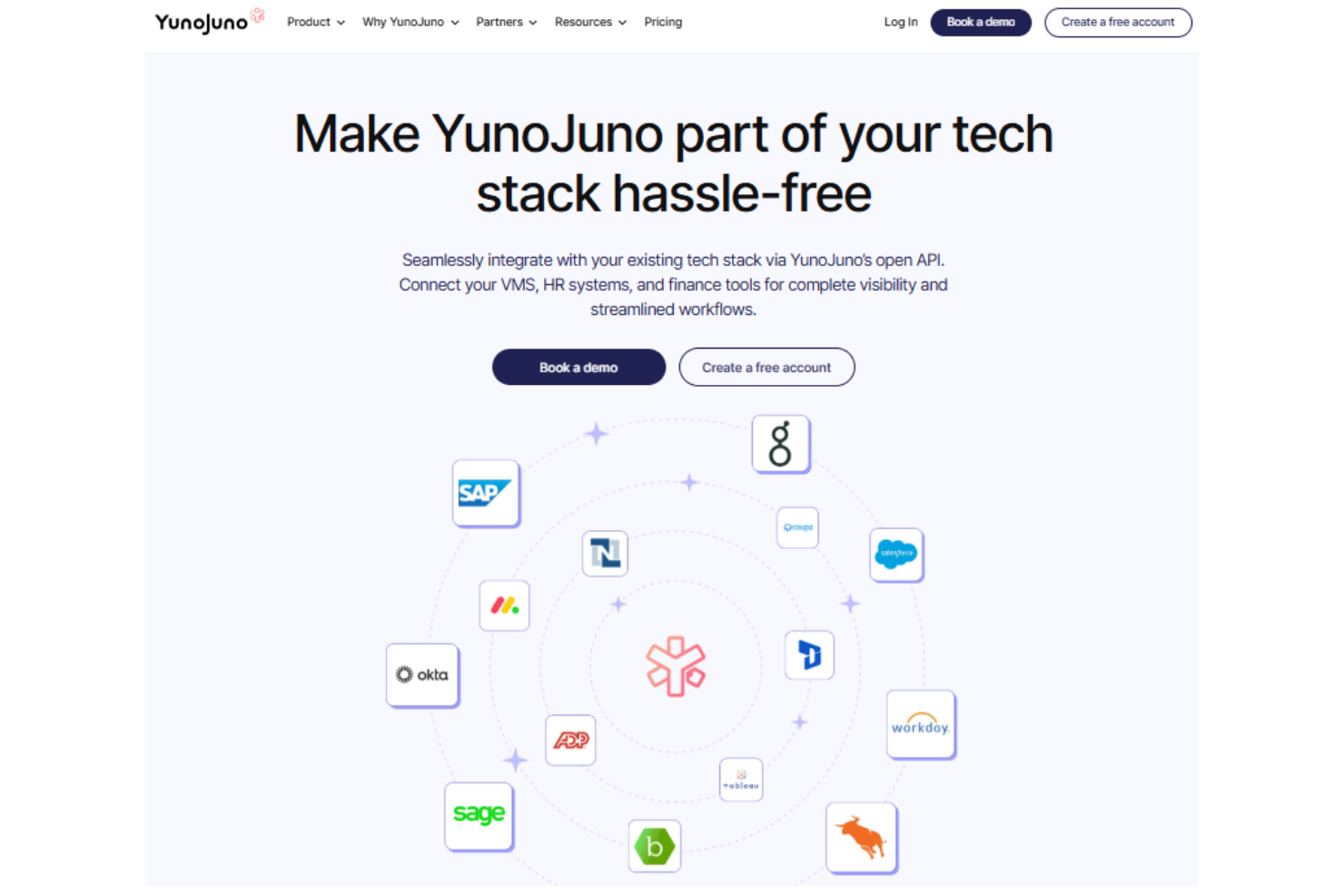 YunoJuno integrations with Salesforce, Workday, SAP, NetSuite, and Okta.