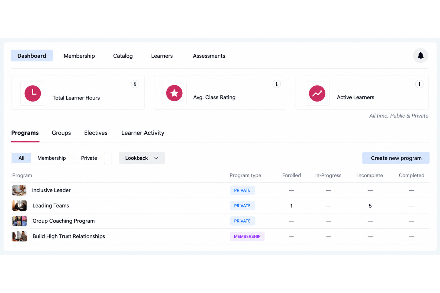 Hone interface with live classes, progress tracking, and learning materials.