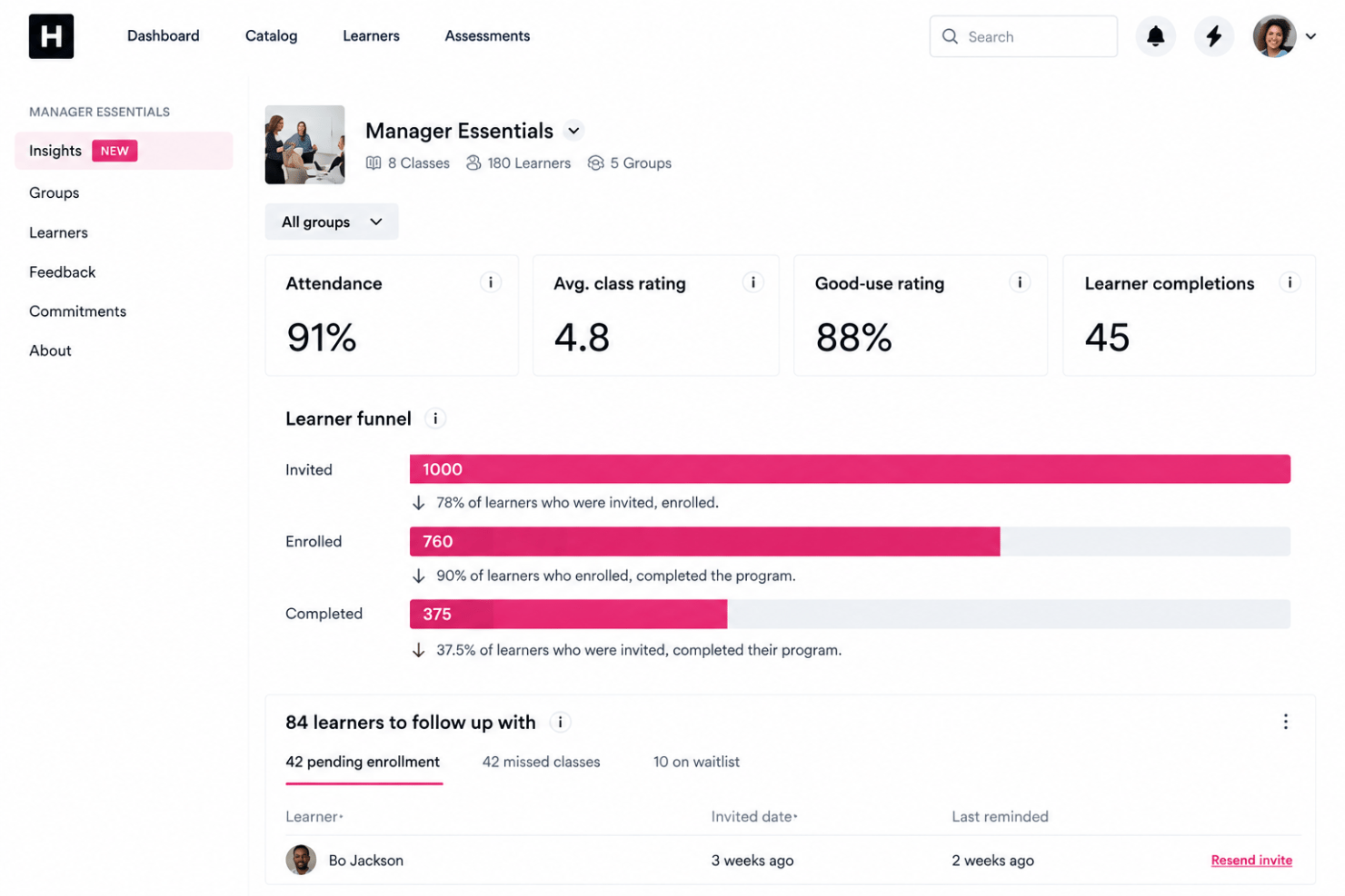 Hone reporting dashboard with attendance, progress, and training insights.