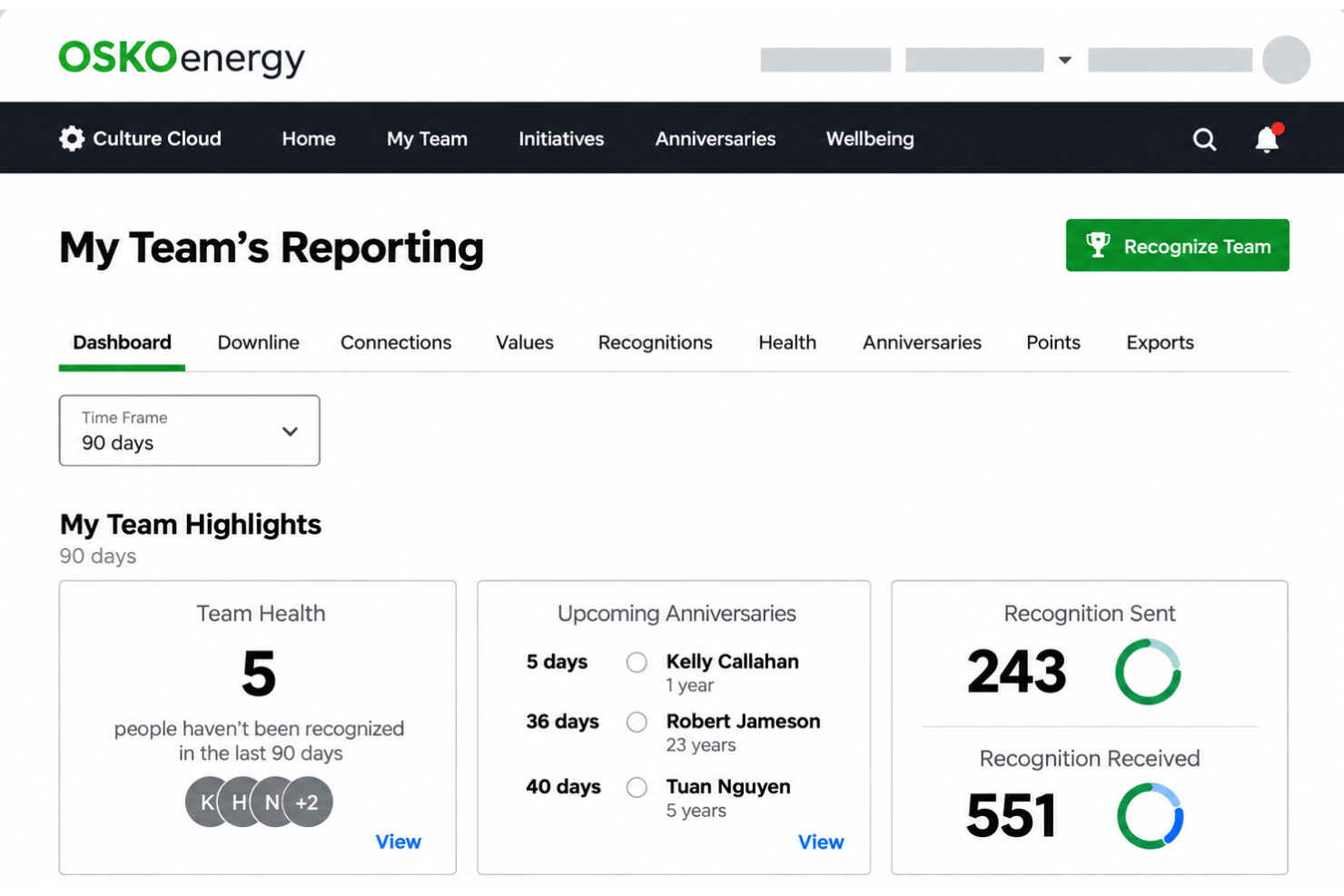 O.C. Tanner reporting dashboard with employee recognition activity, participation metrics, and engagement insights.