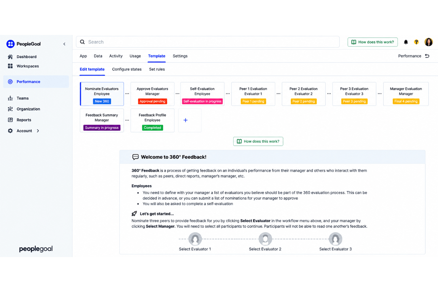 PeopleGoal 360-degree feedback with peer reviews, manager assessments, and employee evaluations.