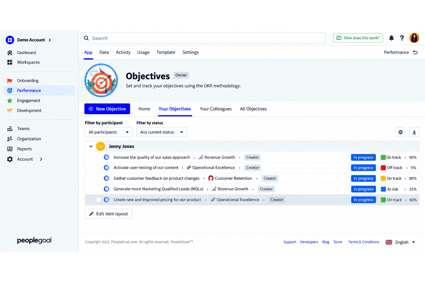 PeopleGoal OKR tracking with company objectives, team goals, and individual performance metrics.
