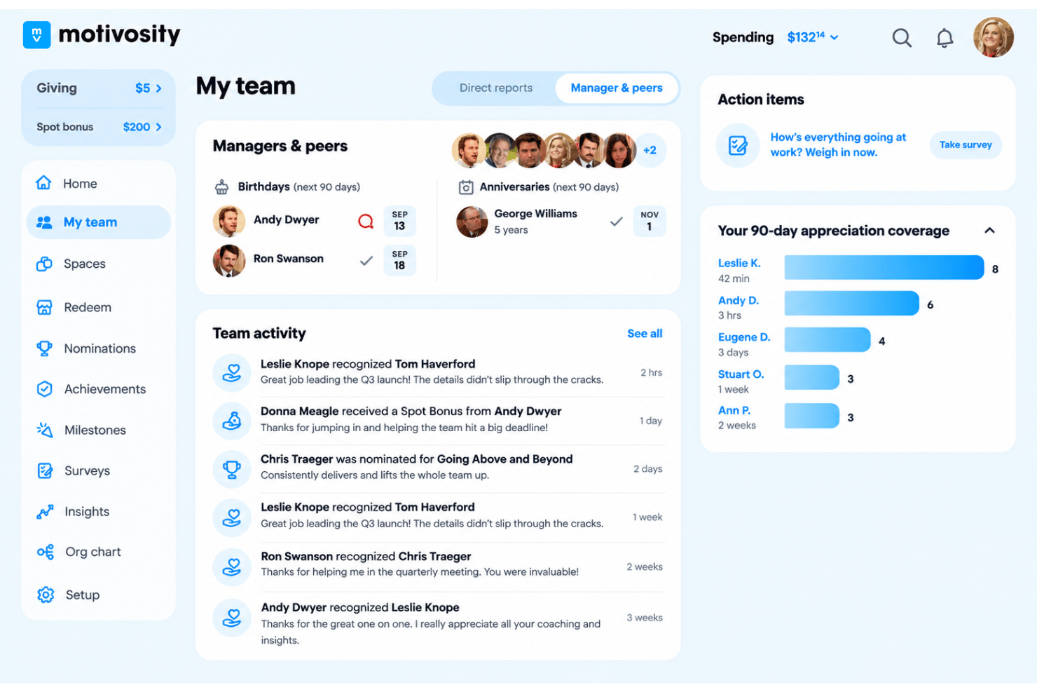 Motivosity peer-to-peer recognition with employee appreciation, shout-outs, and values-based praise.