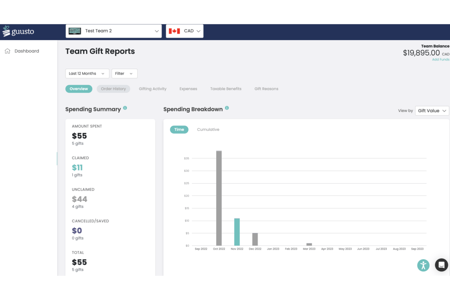 screenshot - Guusto Review 2026: Pros, Cons, Features, and Pricing