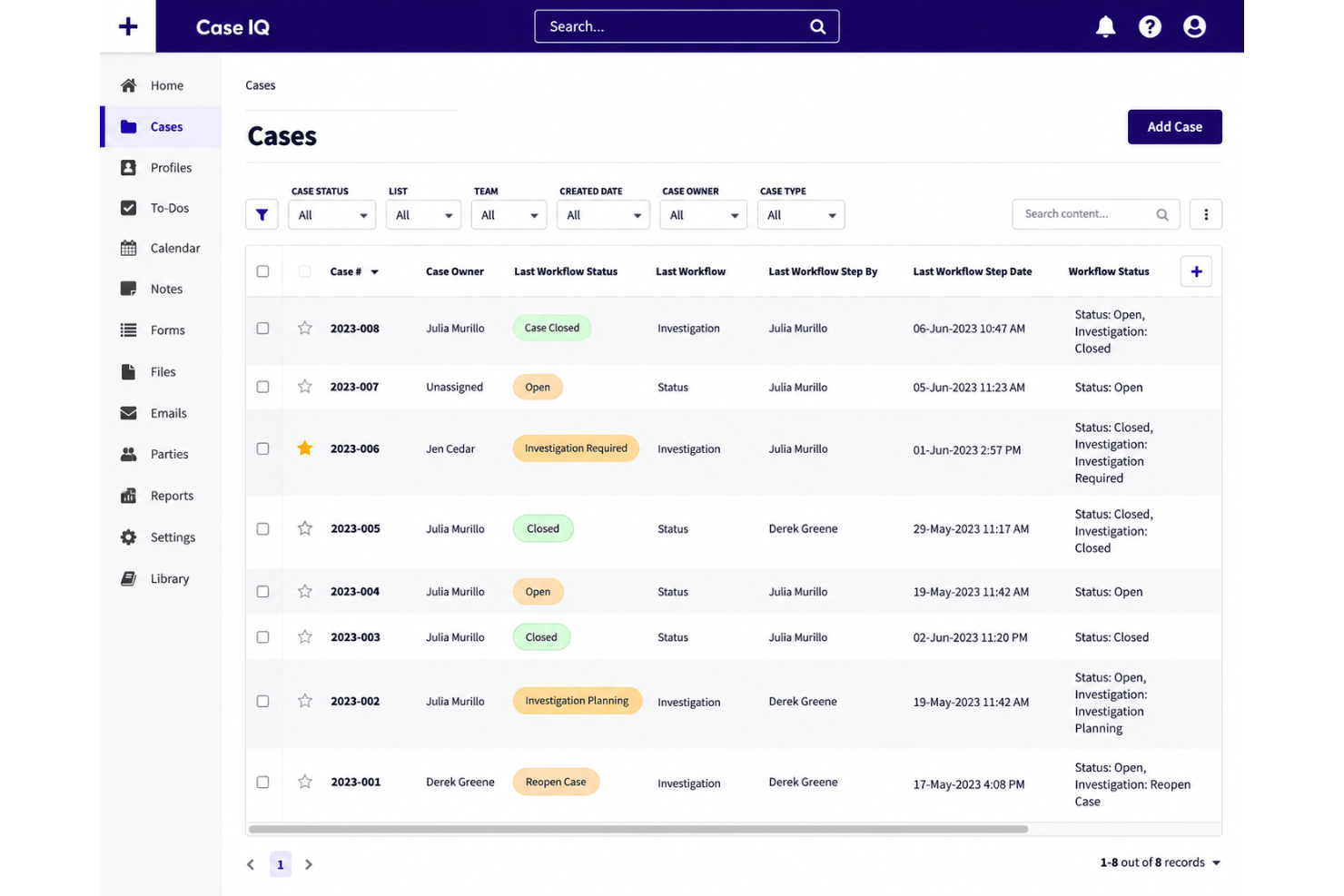 Case IQ configurable case workflows with tasks, notifications, and investigation stages.