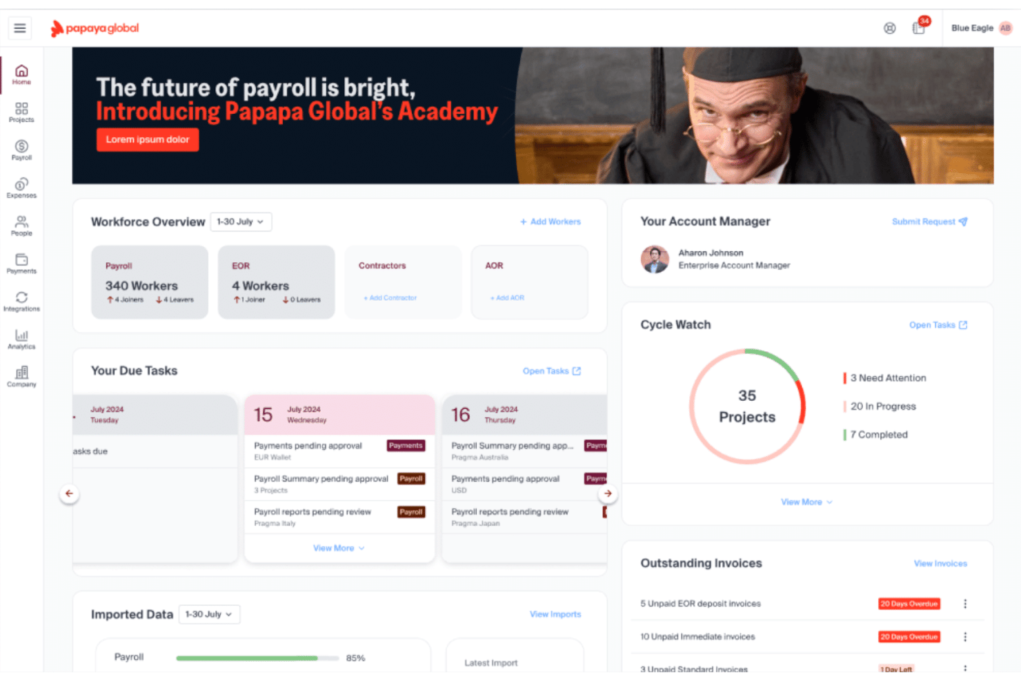 I really appreciate how comprehensive Papaya Global's business intelligence and analytics tools are.