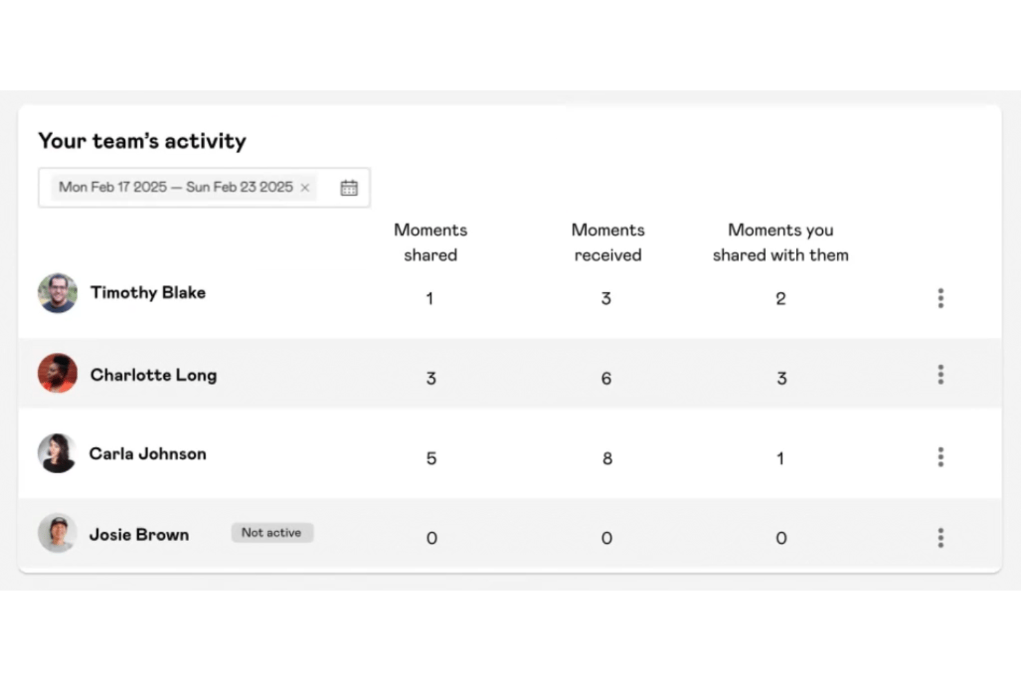 screenshot - Mo Review 2026: Pros, Cons, Features, and Pricing