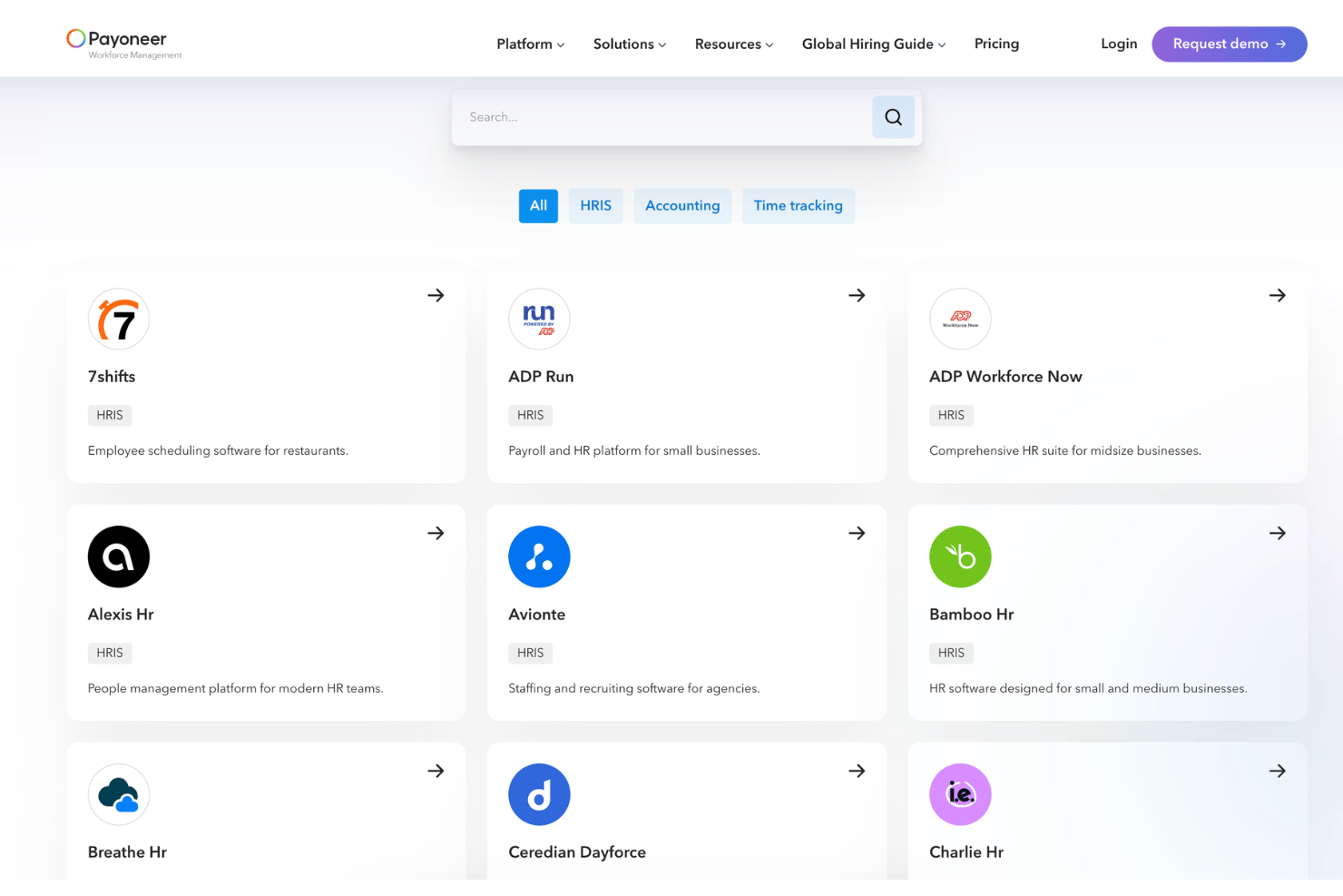 screenshot - Payoneer Workforce Management Review 2026: Features, Benefits, Pros, and Cons