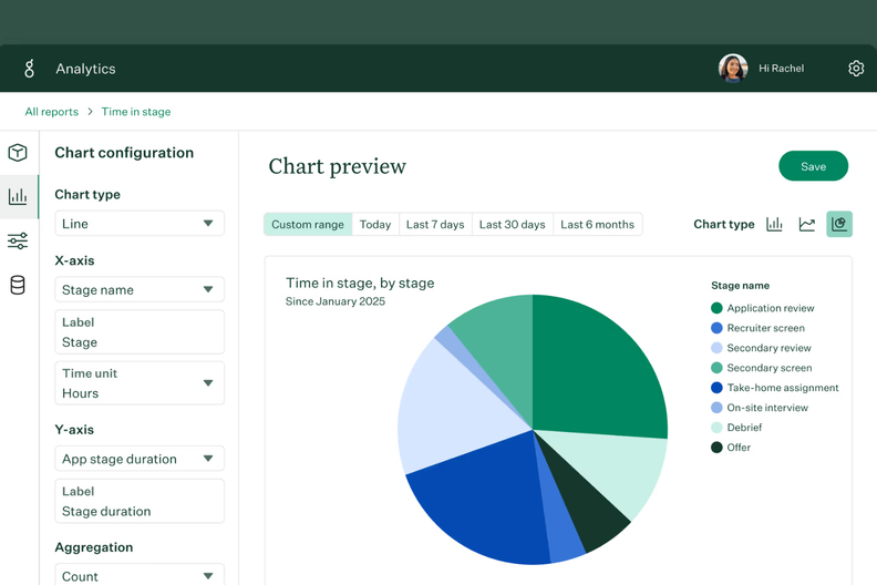 Greenhouse's New Analytics, Real Talent™, AI scheduling, and Onboarding