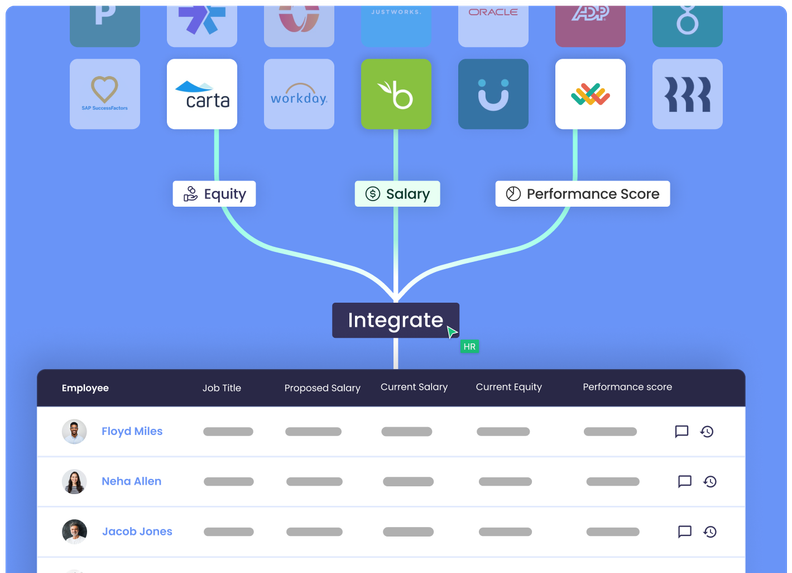Aeqium Launches Free Interactive Offer Letter Tool for HR Teams