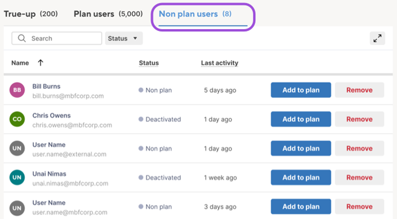 Smartsheet Adds Non-Plan User Management in Admin Center