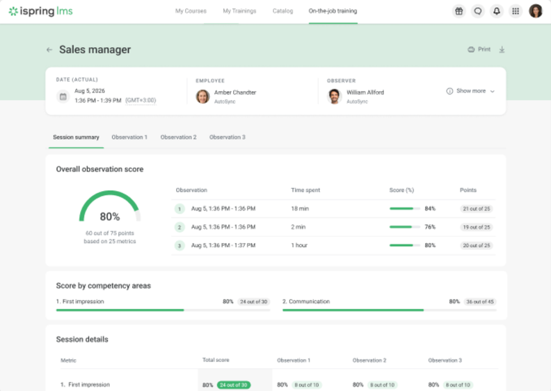 iSpring LMS Adds Multiple Observations to OJT Sessions