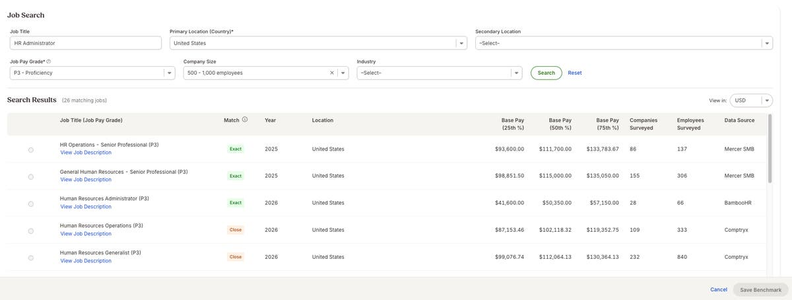 BambooHR Expands Compensation Benchmarking Data