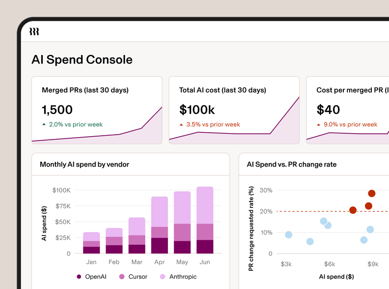 Rippling Adds AI Spend Console for AI Cost Governance