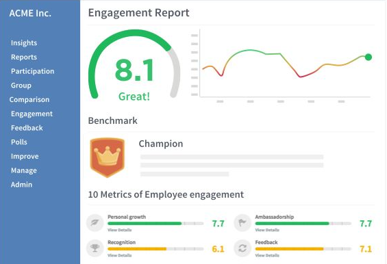 screenshot - Officevibe Employee Engagement Software Review for 2025