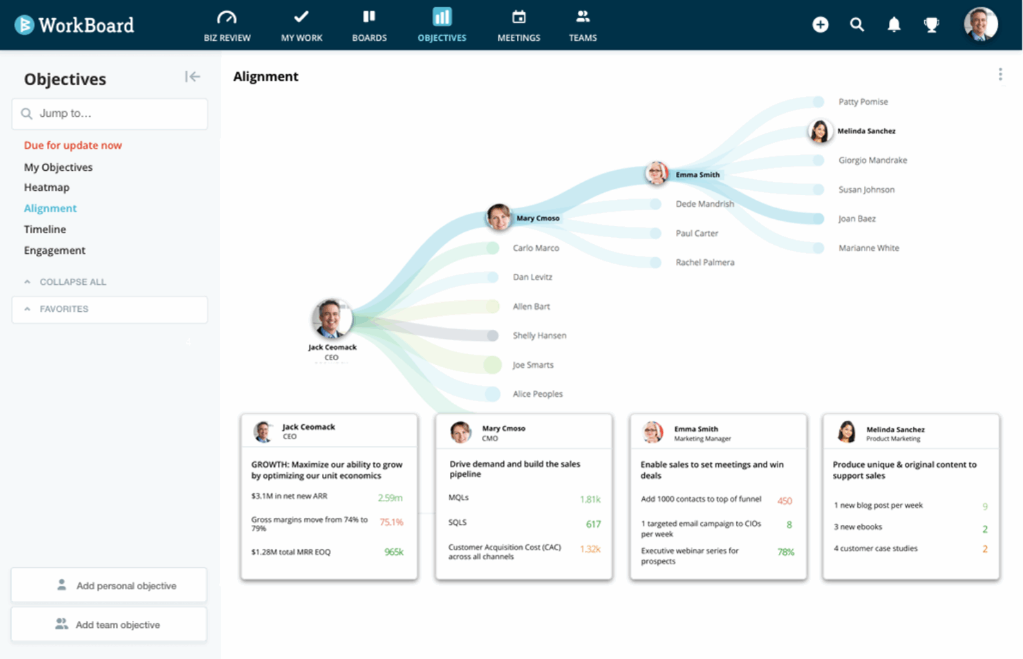 screenshot - WorkBoard OKR Software Review for 2025