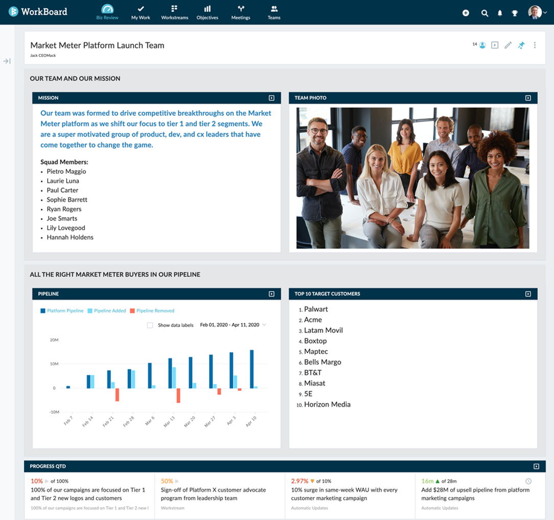 screenshot - WorkBoard OKR Software Review for 2025