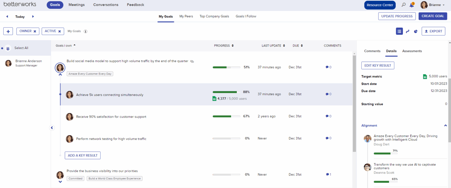 screenshot - Betterworks Performance Management Software Review for 2025