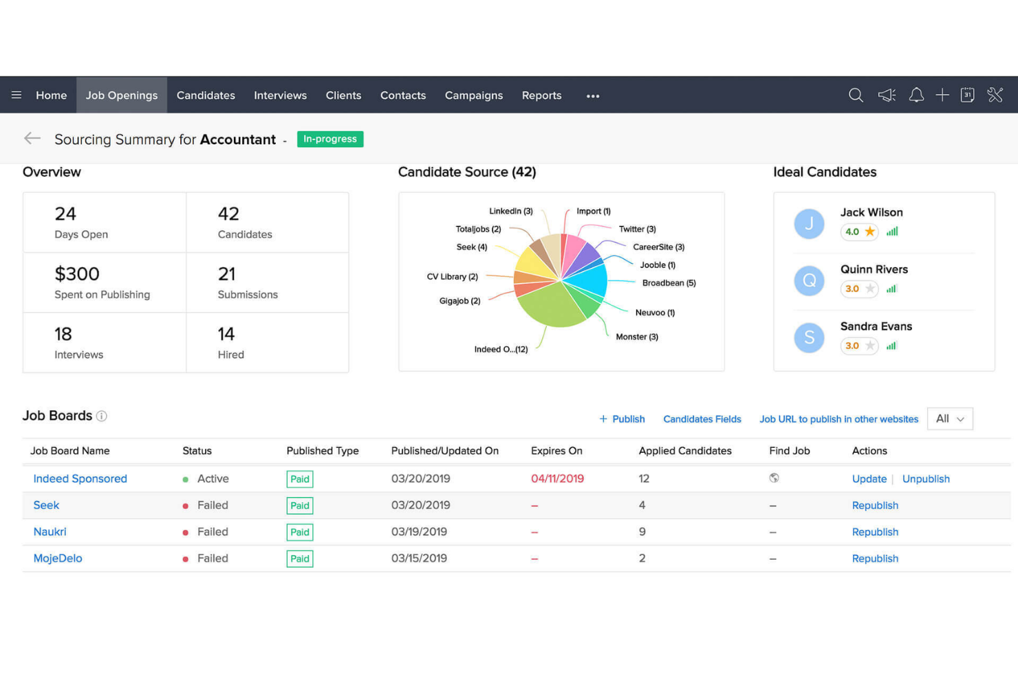 screenshot - Zoho Recruit Review: Pros, Cons, Features & Pricing