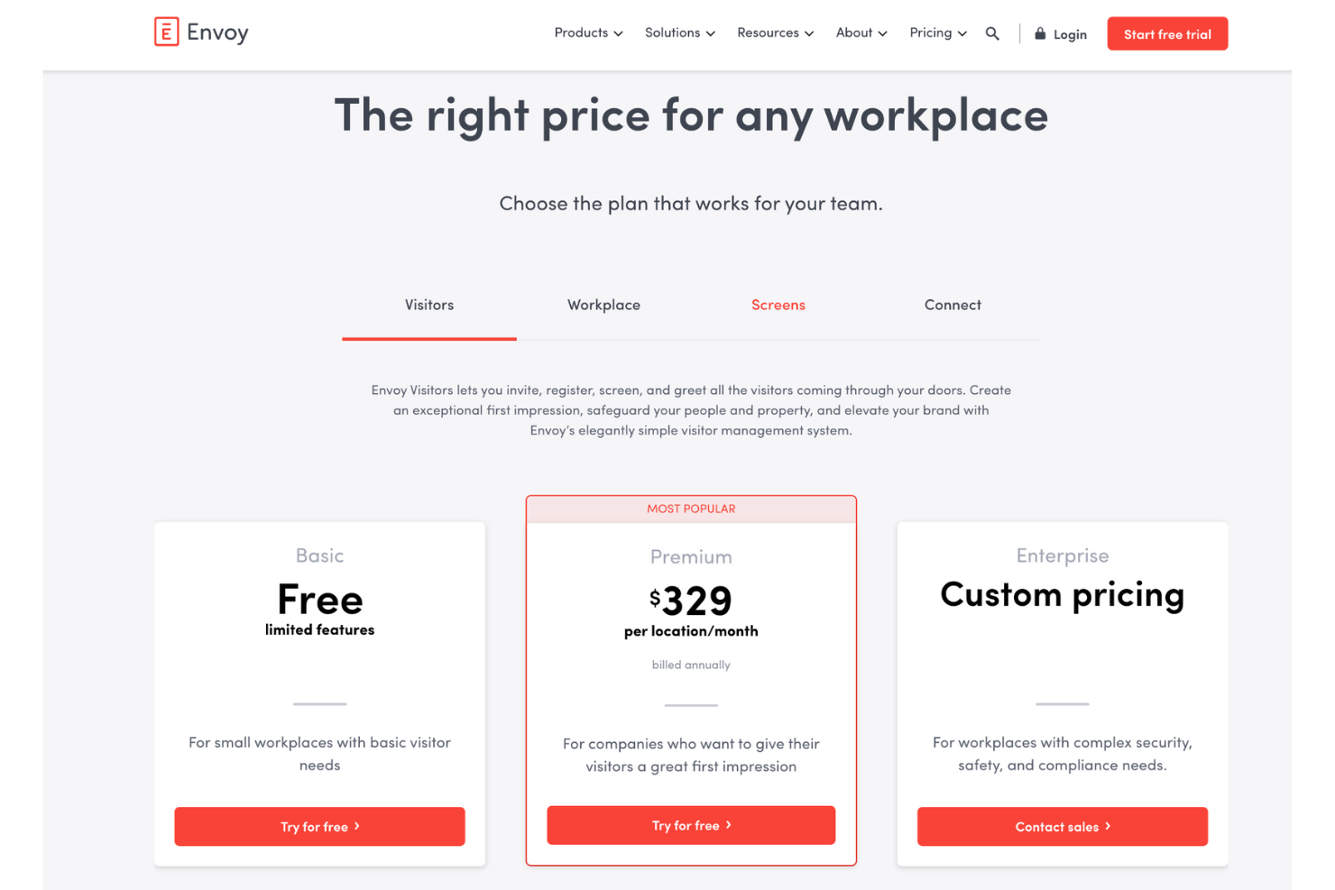 screenshot - Envoy Review: Pros, Cons, Features & Pricing